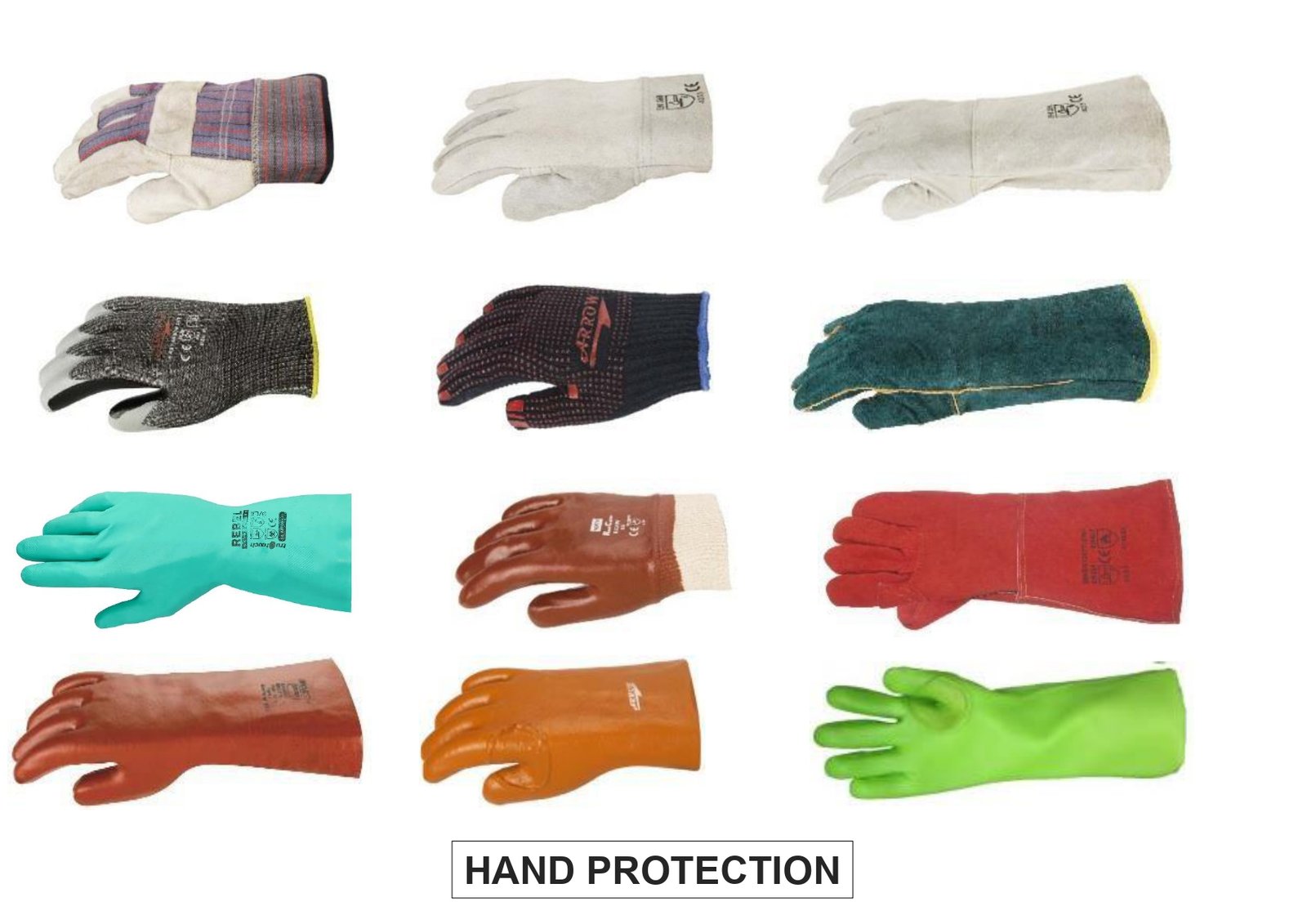 HAND PROTECTION_page-0001